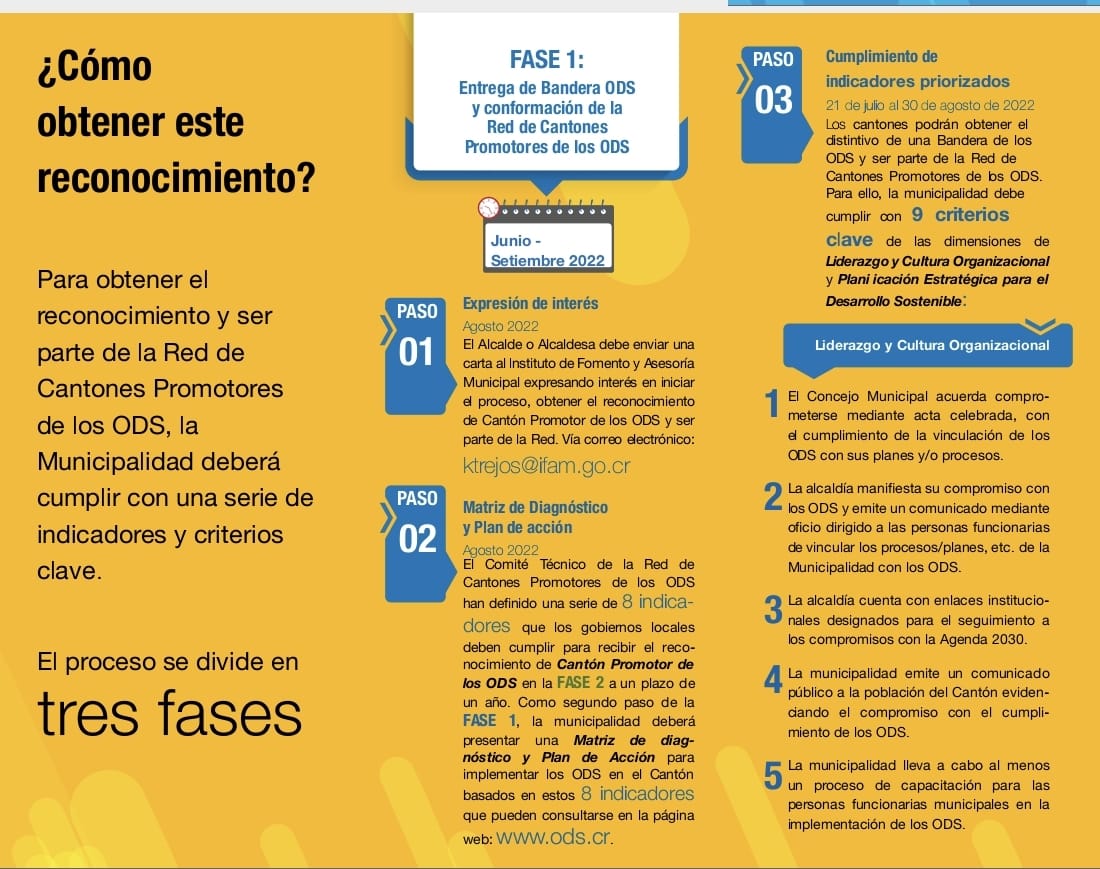 CANTONES DEBEN CUMPLIR FASES Y ACCIONES ESPECÍFICAS PARA SER CANTONES PROMOTORES DE LOS ODS